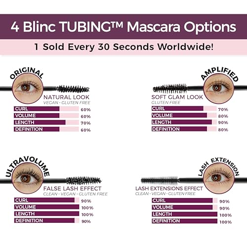 blinc Original Tubing Mascara Volumising, Lengthening & Smudgeproof, Vegan & Gluten Free Lightweight 6g - Black