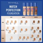 Rimmel Match Perfection Foundation 200 Soft Beige, Medium Coverage, 24hr Hydration, No Caking or Creasing, Lightweight, Reduces Imperfections, Invisible Coverage, SPF20, Cruelty Free