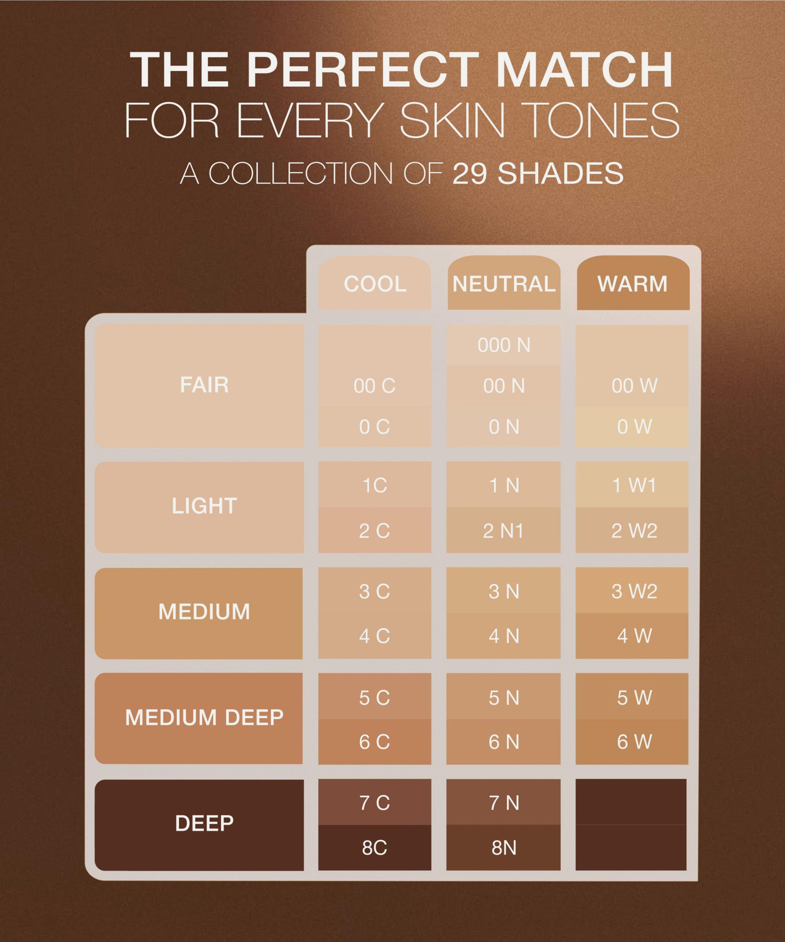 Sisley Paris Phyto-Teint Perfection Foundation 30ml
